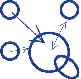 API's e microsserviços