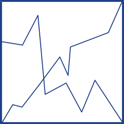 Monitoramento TI e Inteligência